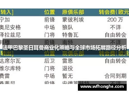 法甲巴黎圣日耳曼商业化策略与全球市场拓展路径分析